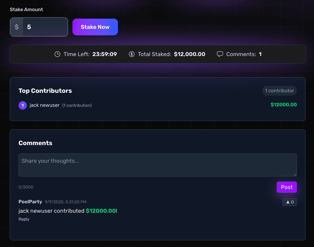 Top contributors leaderboard